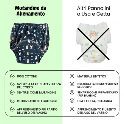 Mutandine trainer